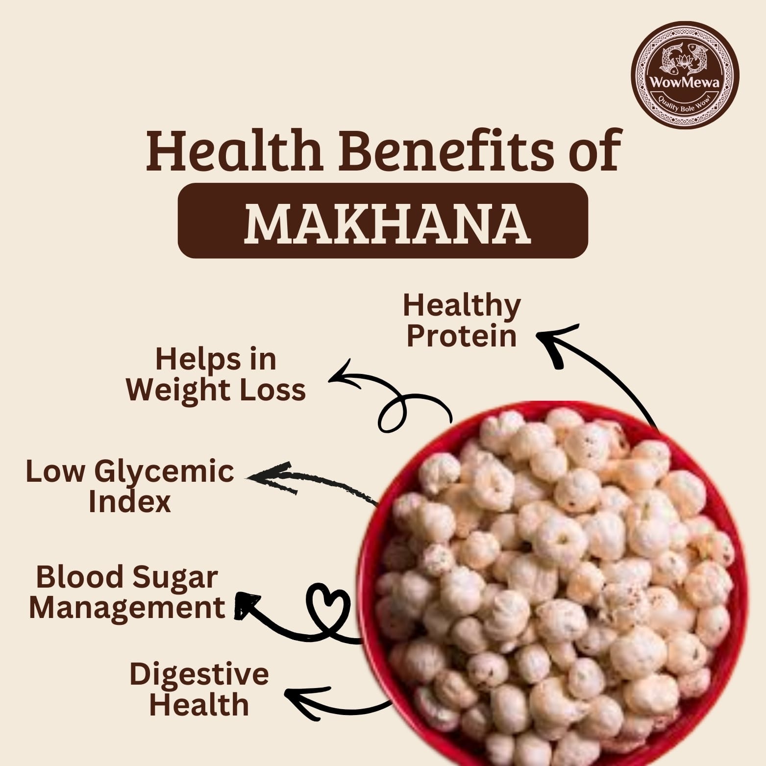 WowMewa Premium Organic Makhana (250g) - High Protein, Low Calorie Roasted Fox Nuts from Mithila - Image 3